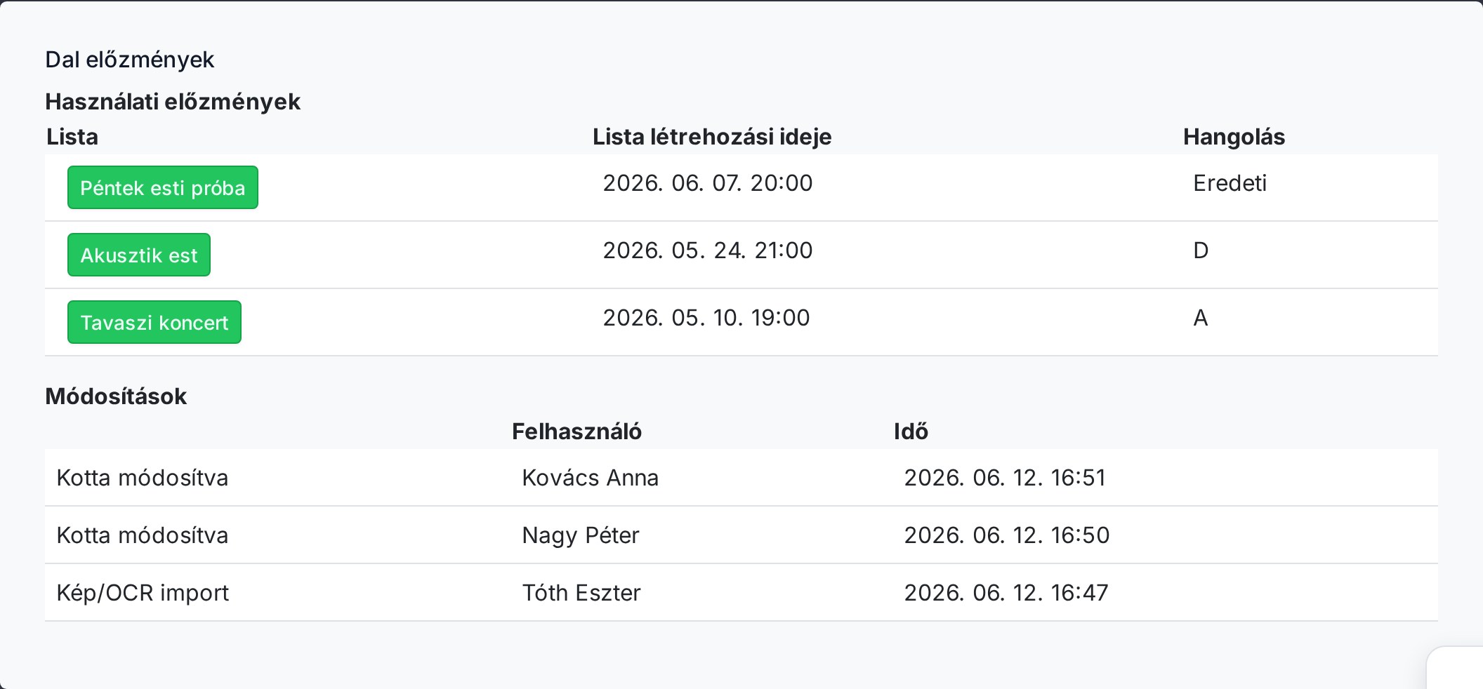 Dal előzmények tábla