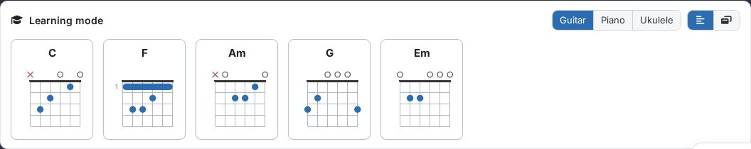 Learning mode — guitar/piano/ukulele fingering diagrams for the song's chords