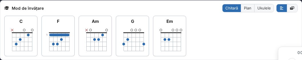 Mod studiu — diagrame de poziții chitară/pian/ukulele pentru acordurile melodiei