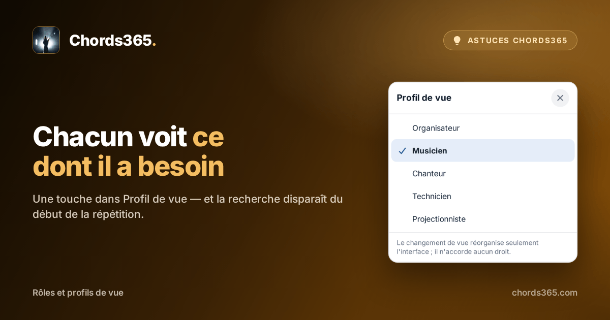 La fenêtre « Profil de vue » de Chords365 : on peut choisir entre Organisateur, Musicien, Chanteur, Technicien et Projectionniste ; Musicien est actuellement actif.