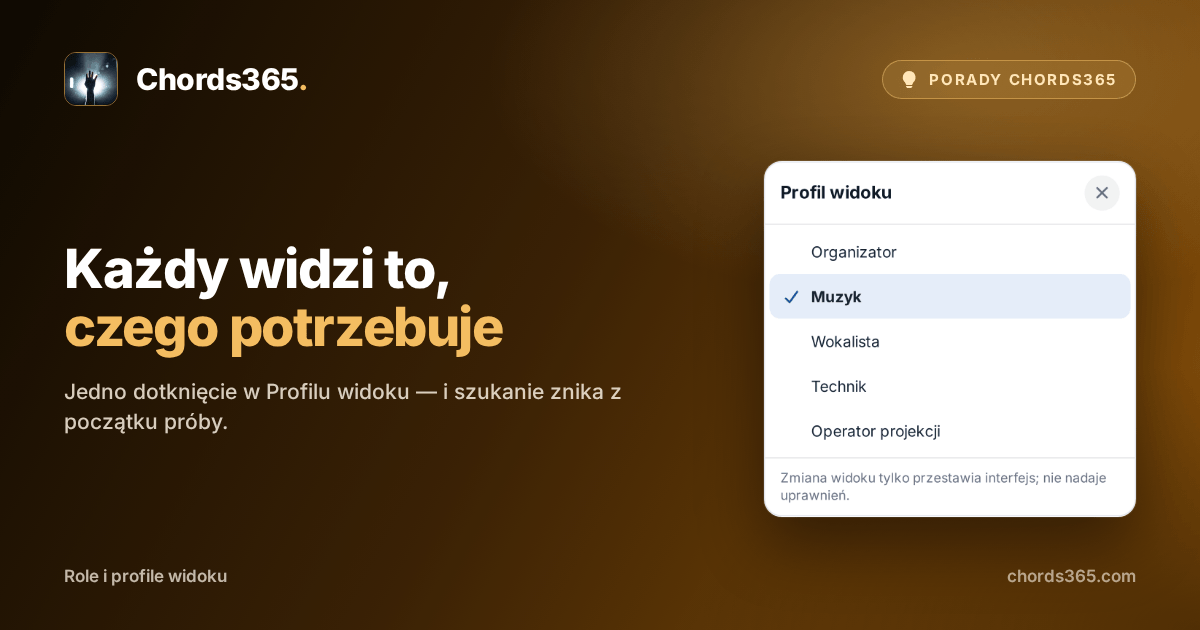 Okno „Profil widoku” w Chords365: można wybrać spośród ról Organizator, Muzyk, Wokalista, Technik i Operator projekcji; teraz aktywny jest Muzyk.