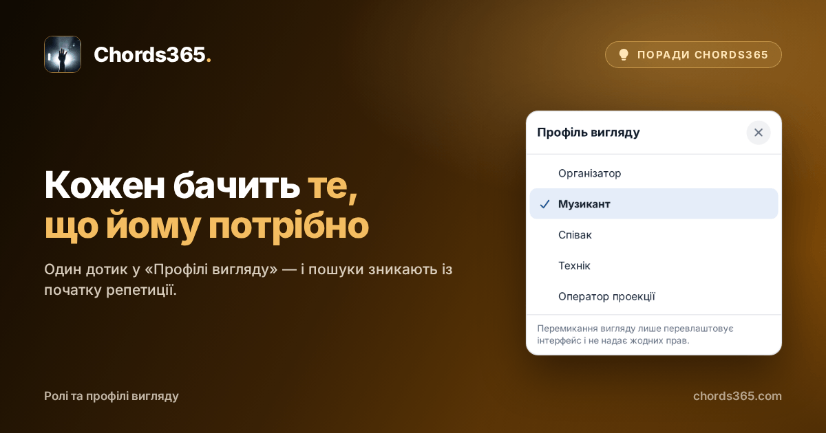 Вікно «Профіль вигляду» у Chords365: можна обрати Організатора, Музиканта, Співака, Техніка або Оператора проекції; зараз активний Музикант.