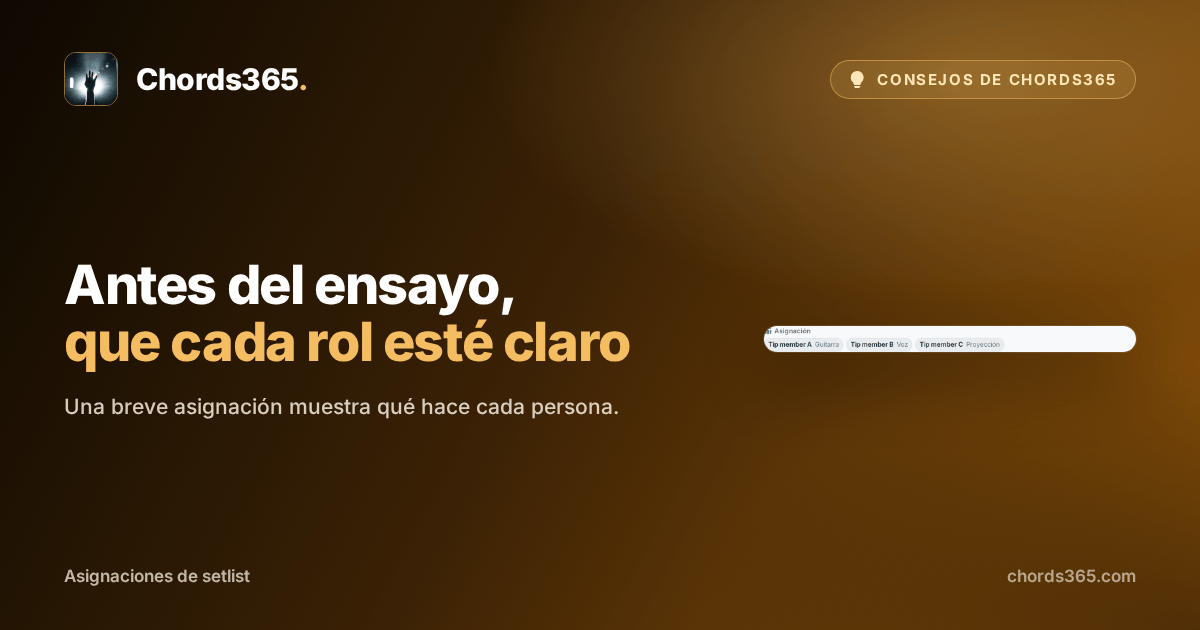 Panel anonimizado de asignaciones de setlist de Chords365 con miembros y tareas de muestra artificiales.