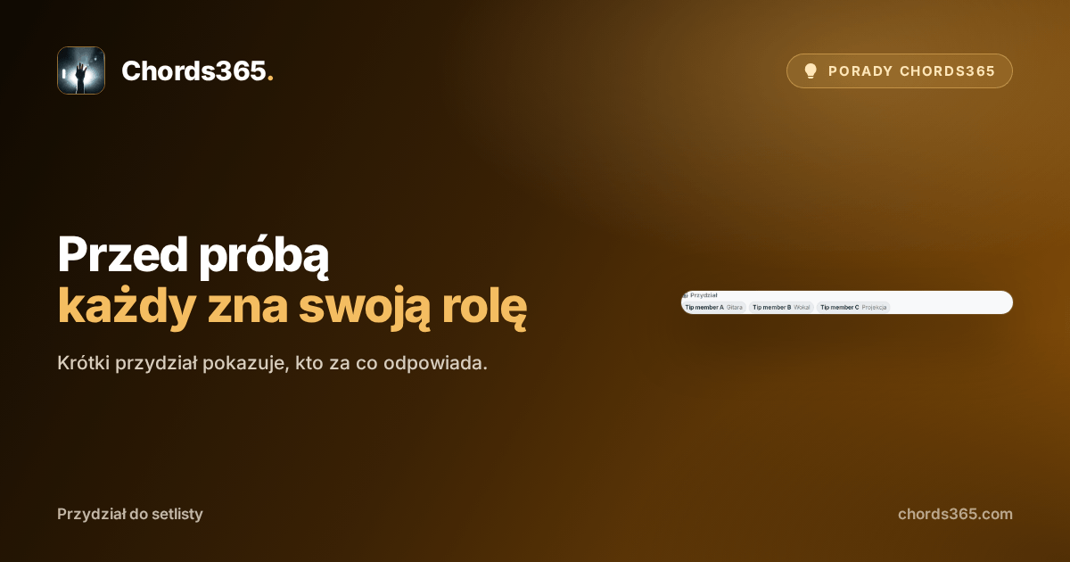 Zanonimizowany panel przydziału do setlisty Chords365 ze sztucznymi przykładowymi członkami i zadaniami.