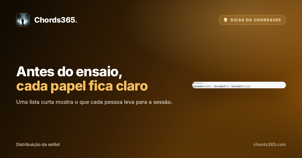 Painel anonimizado de distribuição da setlist do Chords365 com membros e tarefas de exemplo artificiais.