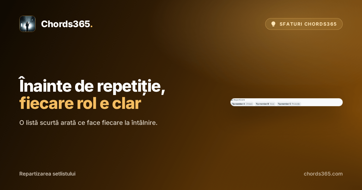 Panou anonimizat de repartizare a setlistului Chords365, cu membri și sarcini de exemplu artificiale.