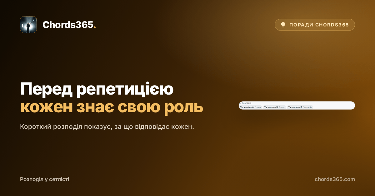 Анонімізована панель розподілу в сетлісті Chords365 зі штучними прикладами учасників і завдань.