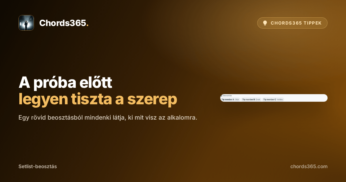 A Chords365 setlist-beosztásának anonimizált panelje mesterséges mintatagokkal és feladatokkal.