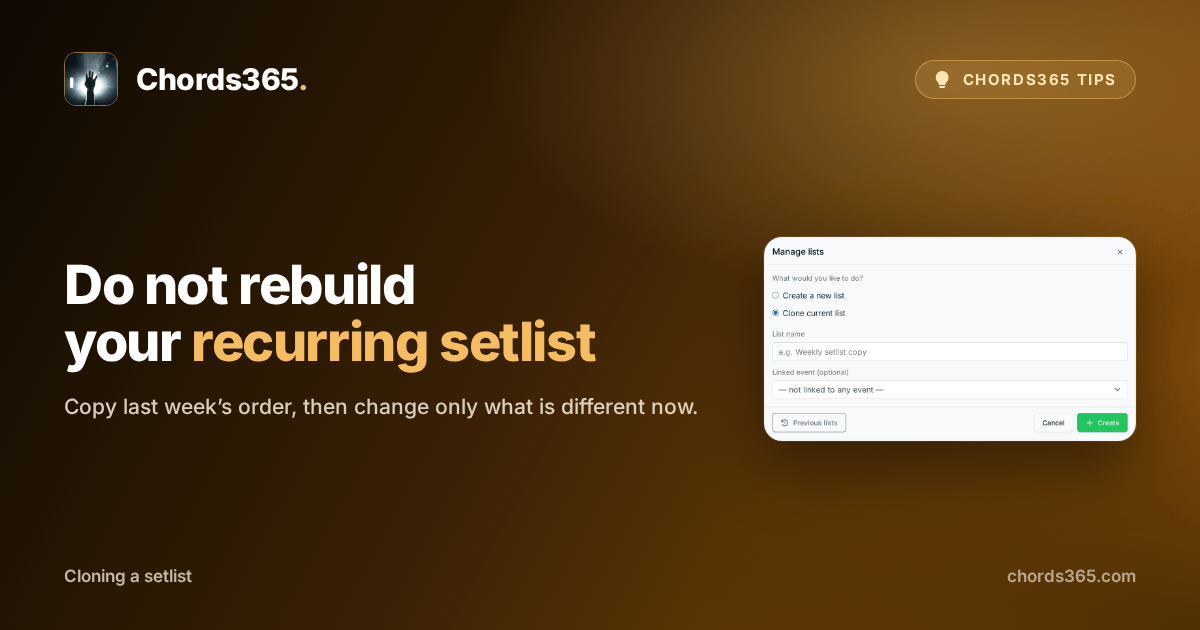 The Chords365 Manage lists dialog with the option to clone the current setlist selected.