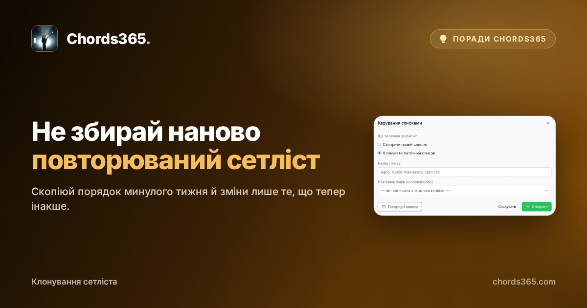 Вікно Chords365 «Керування списками» з вибраною опцією клонування поточного сетліста.