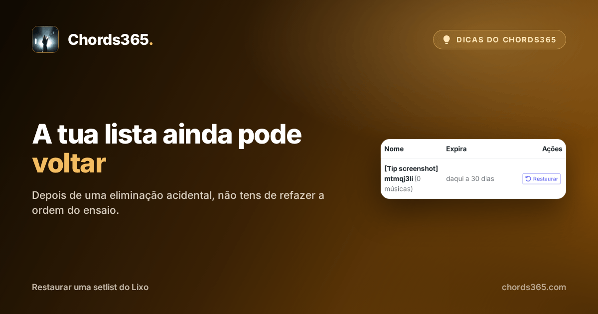 Uma linha de setlist temporária anonimizada do Chords365 no Lixo, com o botão Restaurar.