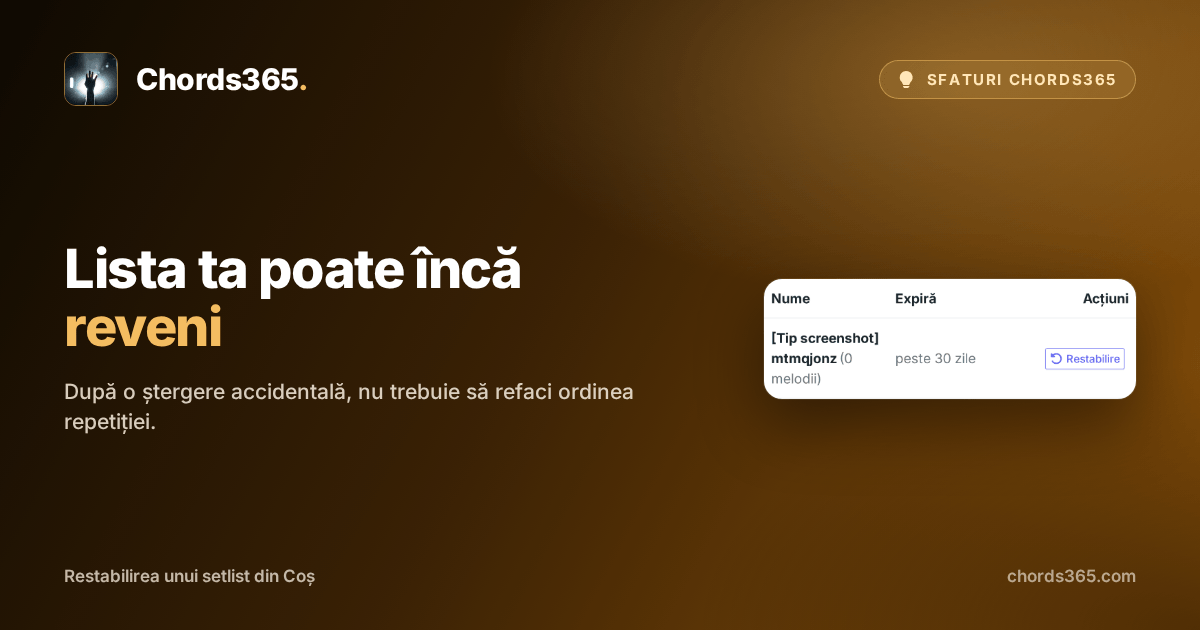 Un rând temporar anonimizat de setlist Chords365 în Coș, cu butonul Restabilire.