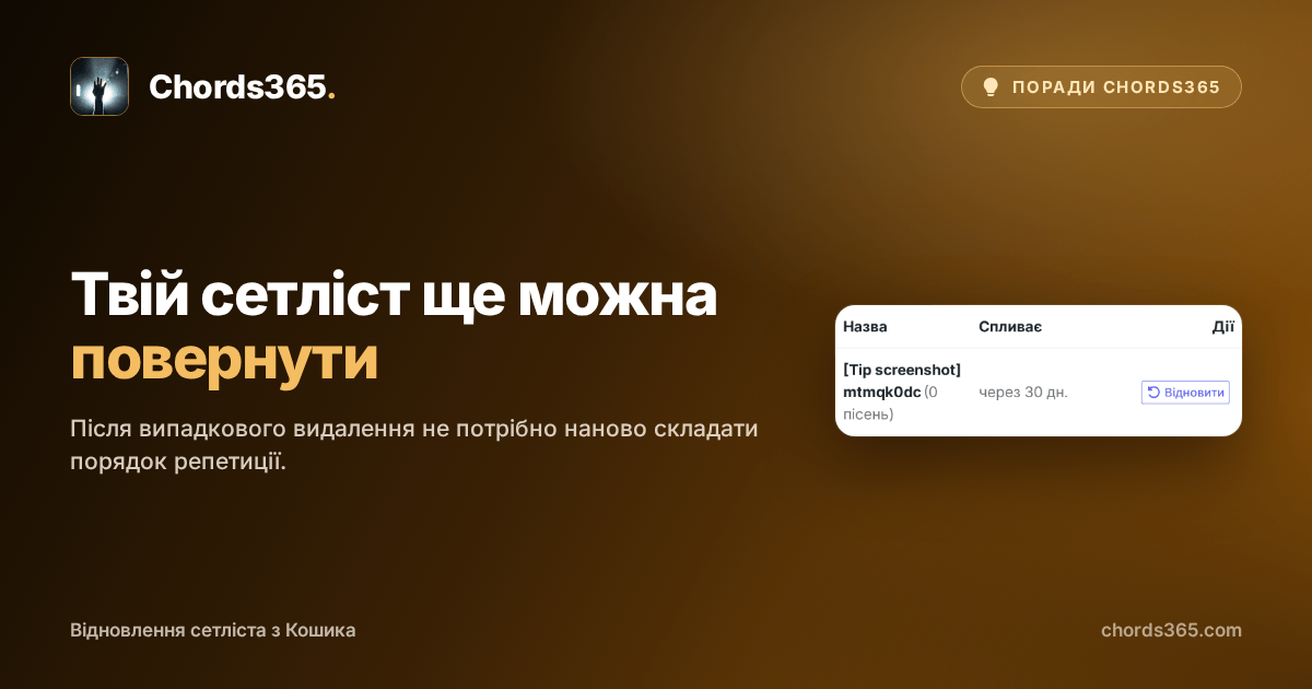 Анонімний тимчасовий рядок сетліста Chords365 у Кошику з кнопкою Відновити.