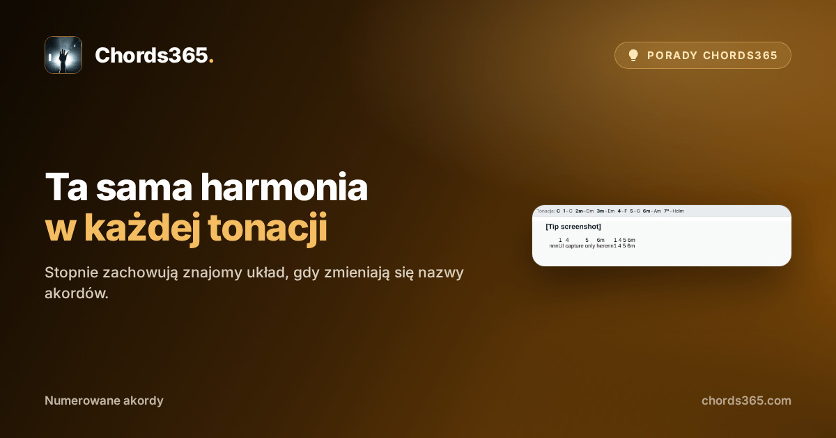 Zanonimizowany fragment utworu Chords365 z numerowanymi akordami i legendą stopni.