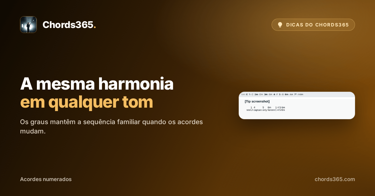 Um excerto de canção anonimizado do Chords365 com acordes numerados e uma legenda dos graus.